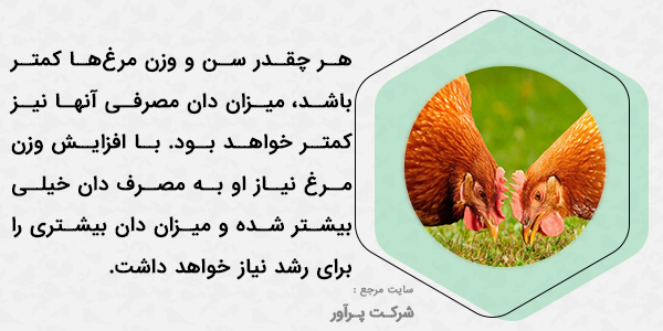 میزان مصرف دان مرغ تخمگذار و گوشتی